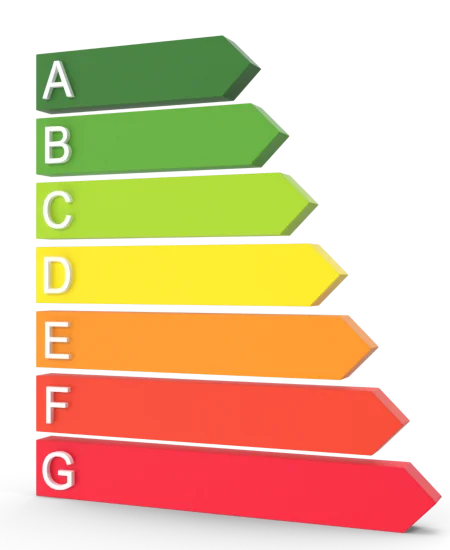 Energy-efficientie